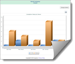 Task Status Tracking