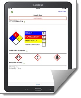 Chemical Safety Software