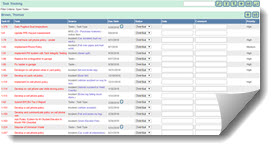Corrective Action Tracking