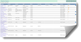 Environmental Management Software Obligations Register