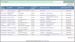 Environmental-Aspects-Software