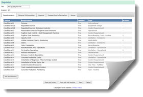 Permit List Software