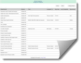 Regulatory Compliance Management Software