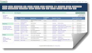 Risk Register Software