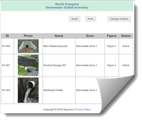 Stormwater Management Software