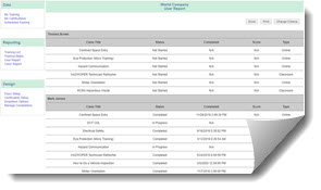 Training Tracking Software